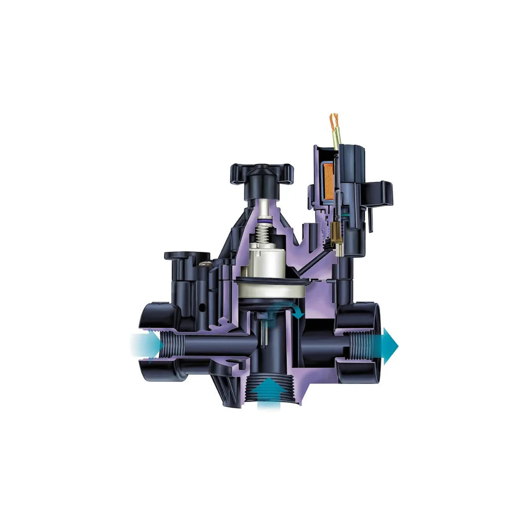 Rain Bird 150PGA PGA Globe/Angle Valve, 1-1/2 in, Plastic, with Flow Control — image 3