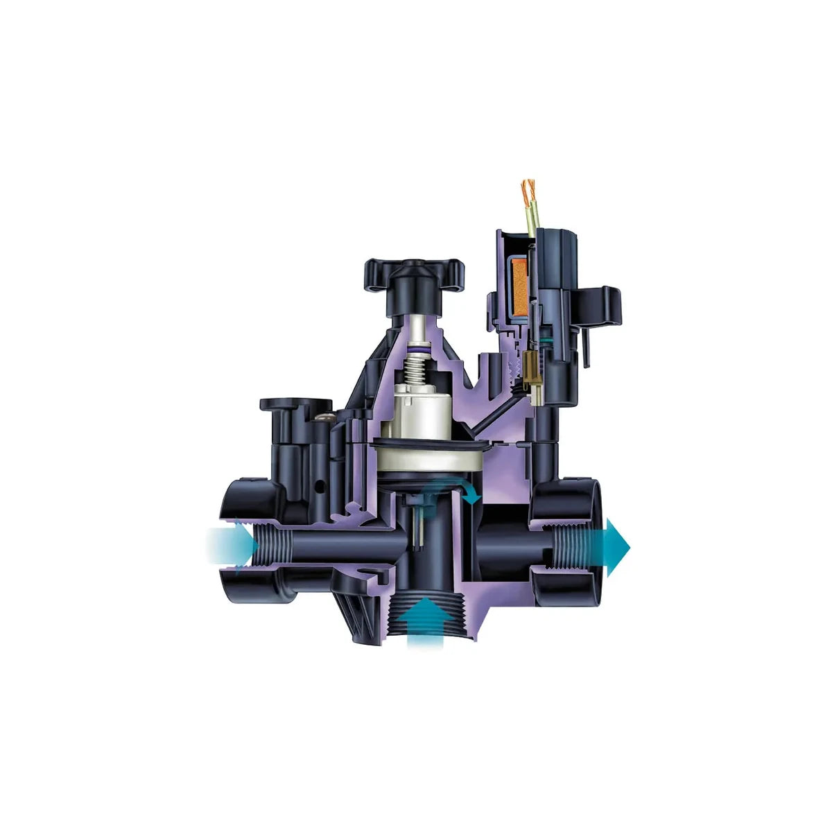 Rain Bird 150PGA PGA Globe/Angle Valve, 1-1/2 in, Plastic, with Flow Control — image 3