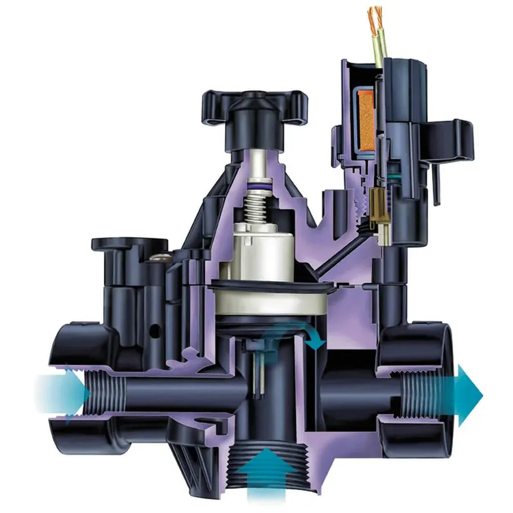 Rain Bird 200PGA PGA Globe/Angle Valve, 2 in, Plastic, with Flow Control — image 3