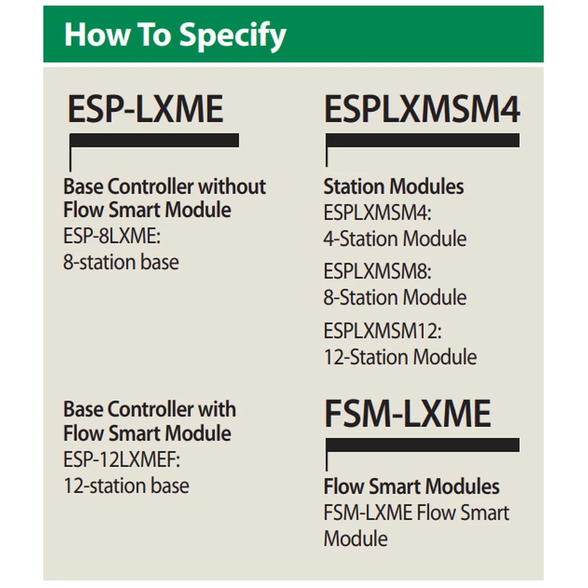 Rain Bird ESPLXMSM8 ESP-LXME/F 8-Station Expansion Module — image 5