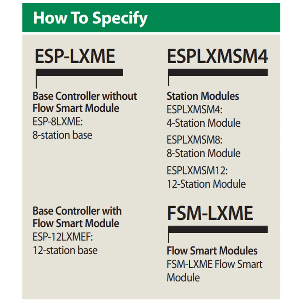 Rain Bird I12LXMEF ESP-LXMEF 12-Station Controller with Flow Smart Module, 230 VAC International — image 5